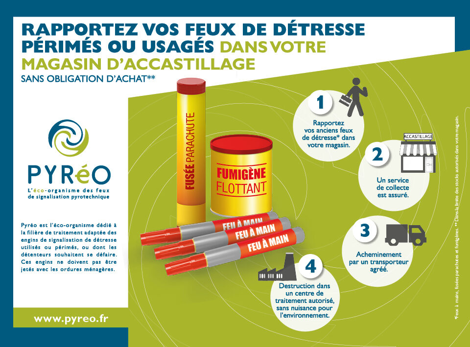 rapportez vos feux de détresse périmés en magasin d'accastillage