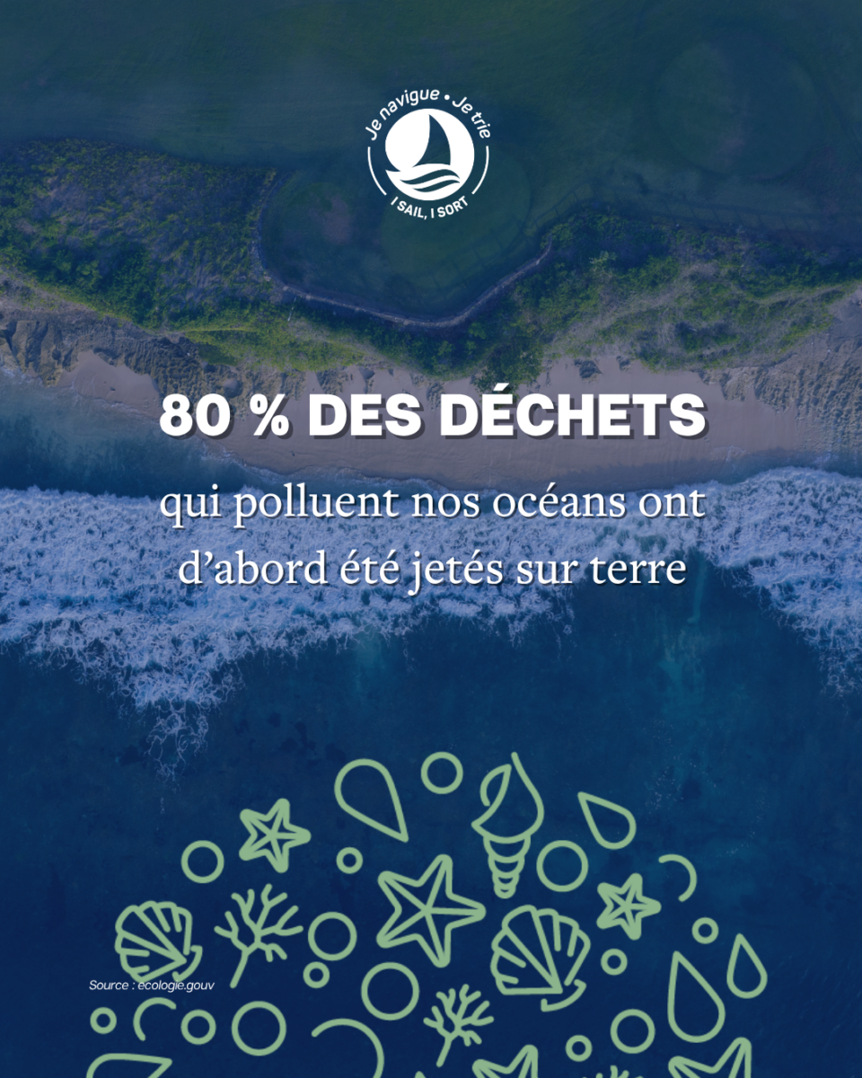Infographie Je Navigue Je Trie rappelant que 80 pourcent des déchets marins proviennent de la terre.